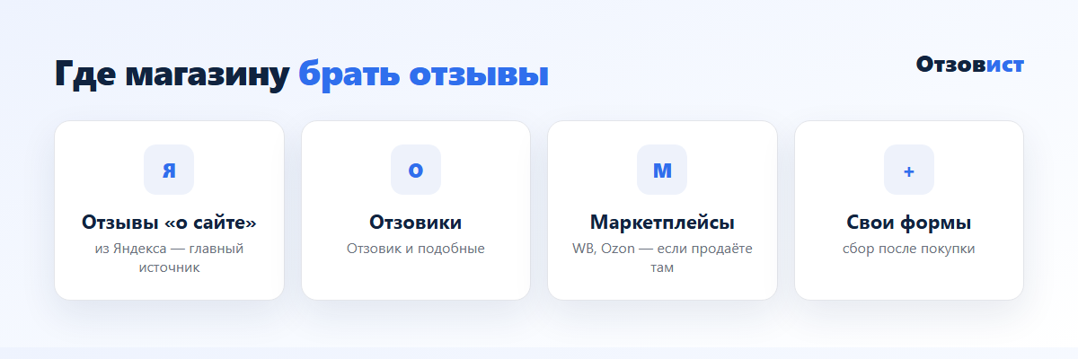 Где интернет-магазину брать отзывы: Яндекс о сайте, отзовики, маркетплейсы, свои формы