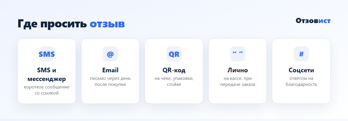 Каналы, через которые можно попросить оставить отзыв: SMS, email, QR-код, лично, соцсети