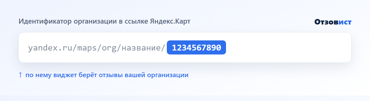 Идентификатор организации в ссылке на карточку Яндекс.Карт